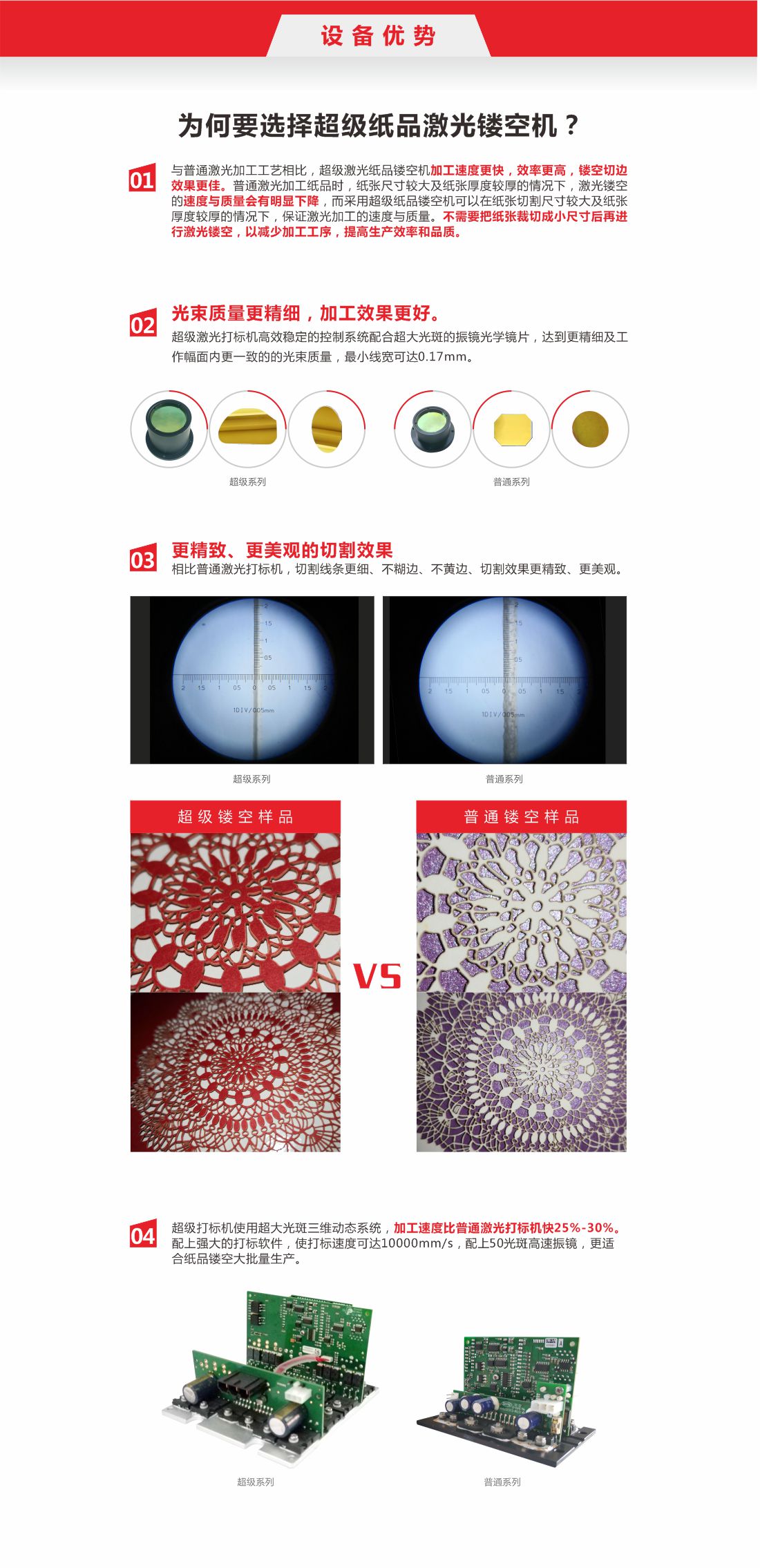 14-超級紙品激光鏤空機2.jpg