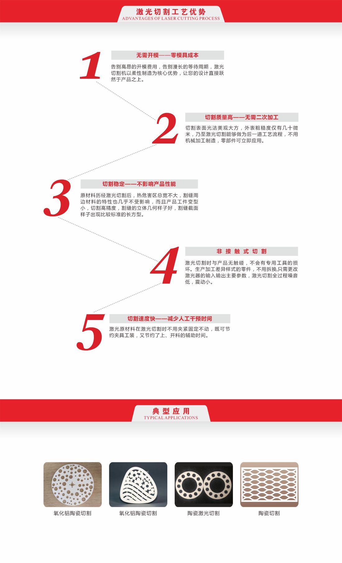 LC5000光纖激光切割機8.jpg